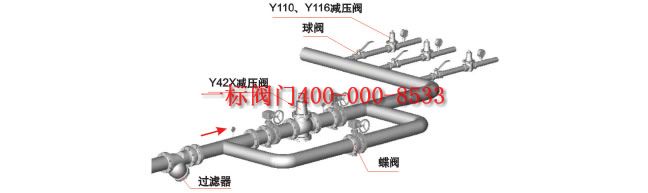 �c(di��n)���´��ڴ��_��D