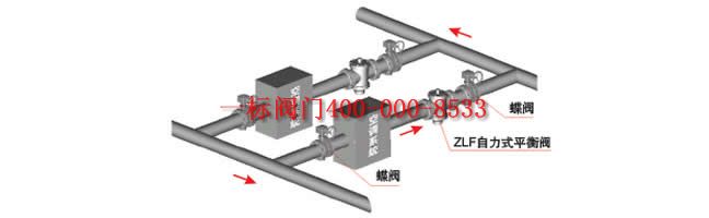 �c(di��n)���´��ڴ��_(k��i)��D