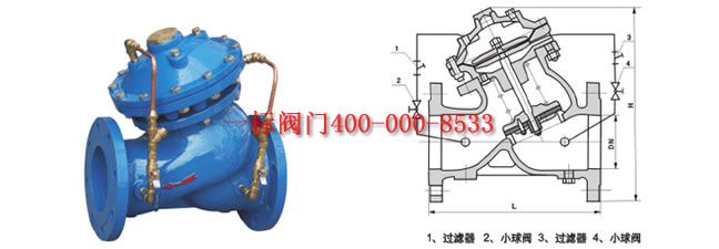 �c(di��n)���´��ڴ��_��D