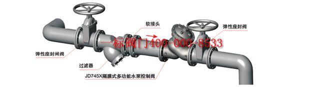 �c(di��n)���´��ڴ��_��D