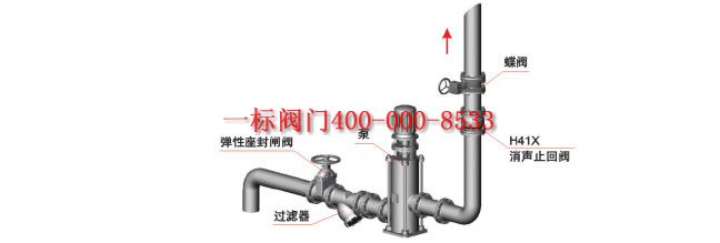 �c(di��n)���´��ڴ��_��D