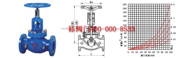 �c(di��n)���´��ڴ��_��D