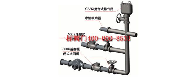 �c(di��n)���´��ڴ��_��D