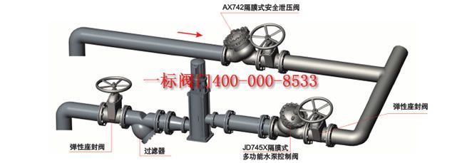 �c(di��n)���´��ڴ��_��D