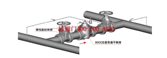 �c(di��n)���´��ڴ��_(k��i)��D