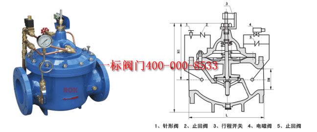 �c(di��n)���´��ڴ��_(k��i)��D