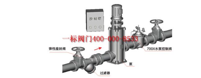 �c(di��n)���´��ڴ��_(k��i)��D