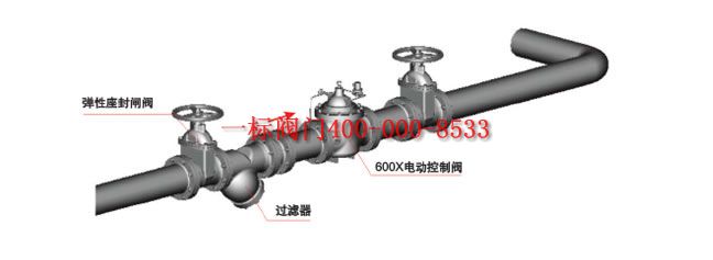 �c(di��n)���´��ڴ��_��D