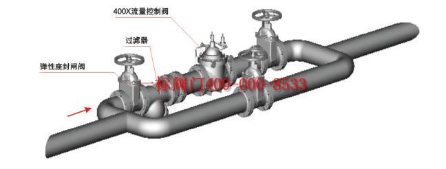 �c(di��n)���´��ڴ��_��D