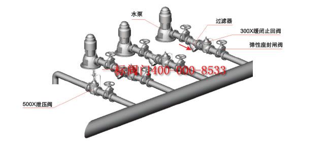 �c(di��n)���´��ڴ��_��D