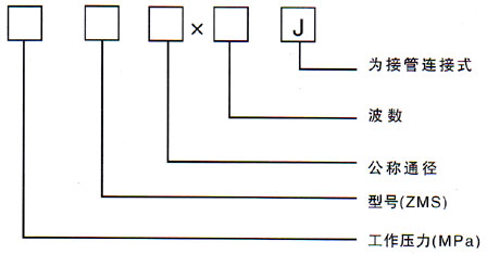 �c���´��ڴ��_��D